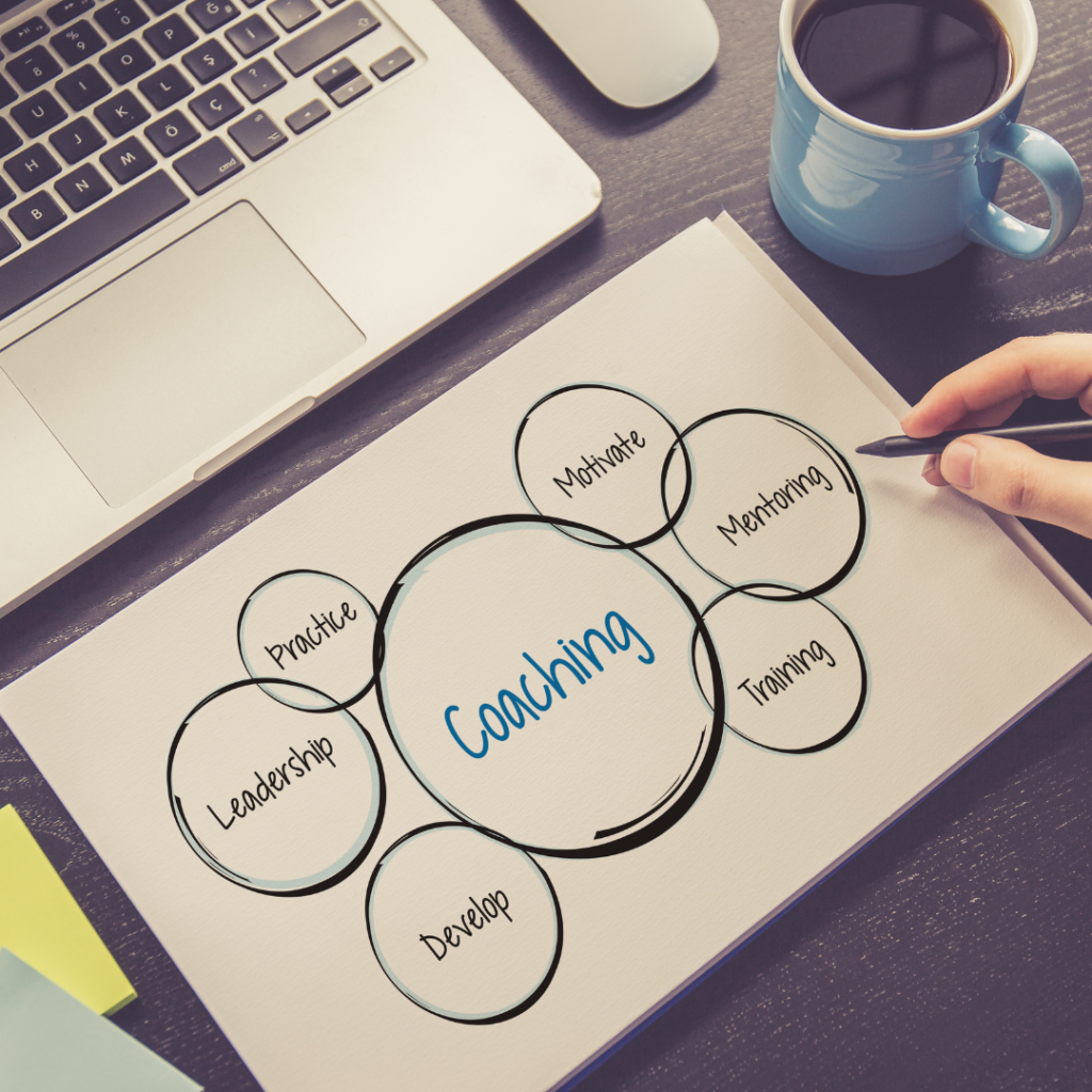 Business Coaching cumbria uk